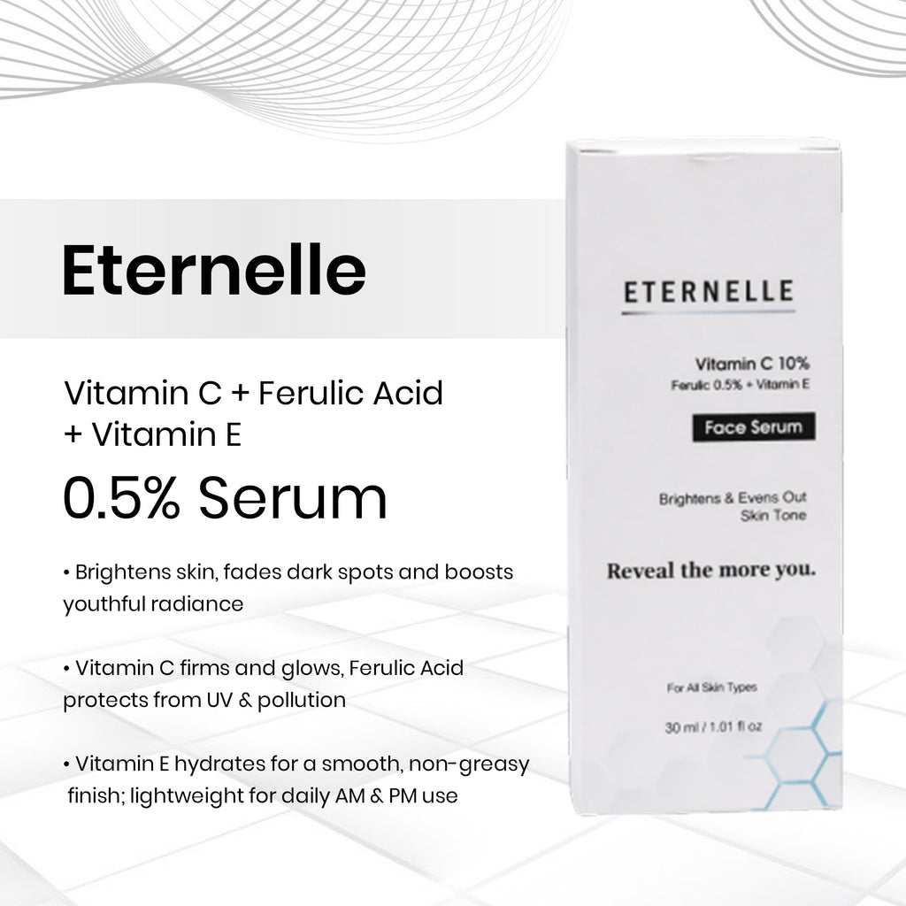 Vitamin C + Ferulic acid 0.5 + Vitamin E