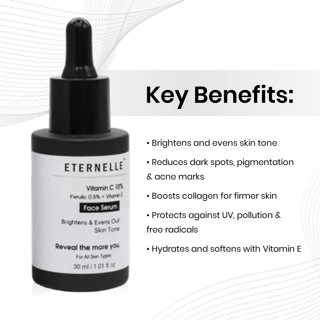 Vitamin C + Ferulic acid 0.5 + Vitamin E