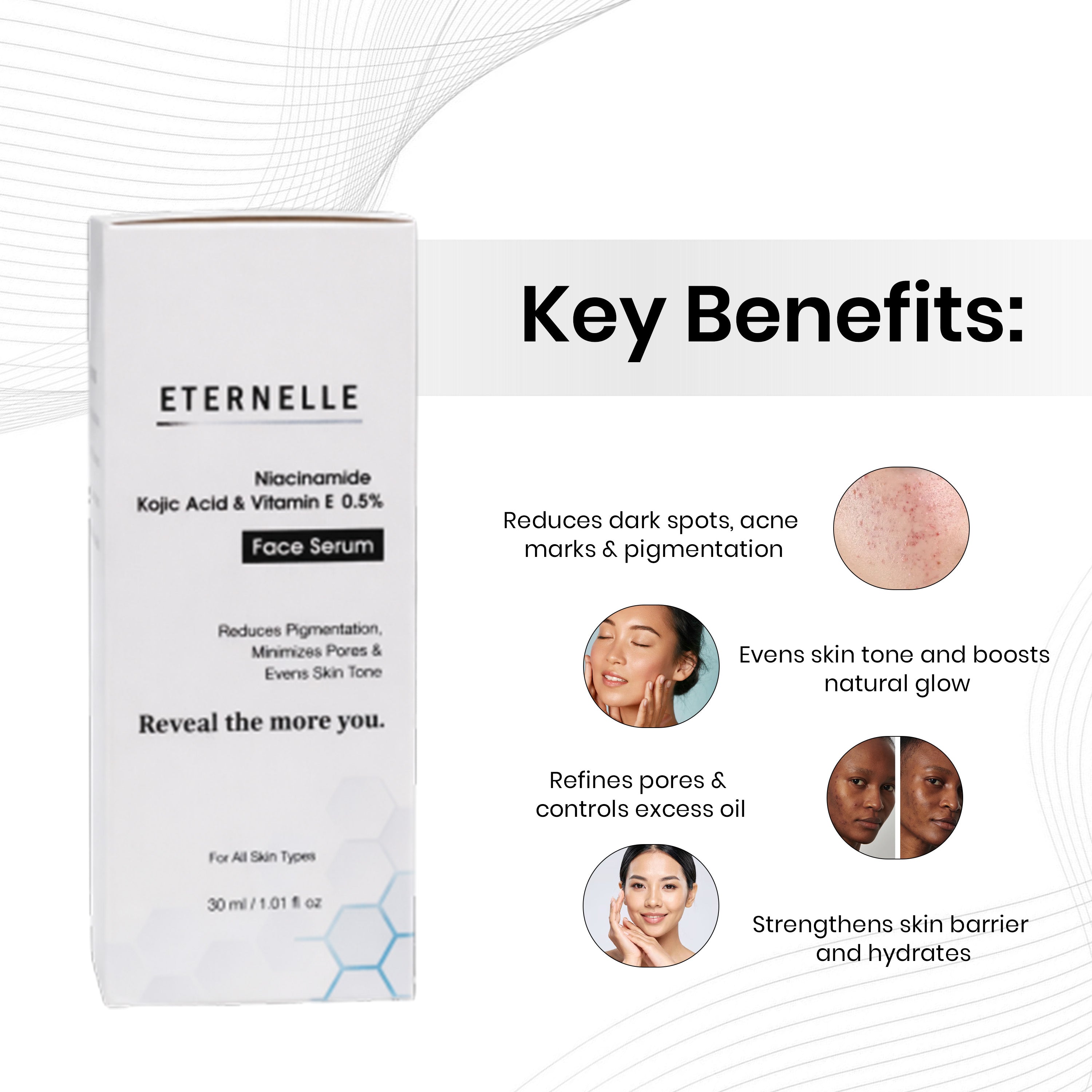 Niacinamide + Kojic Acid + Vitamin E 0.5%