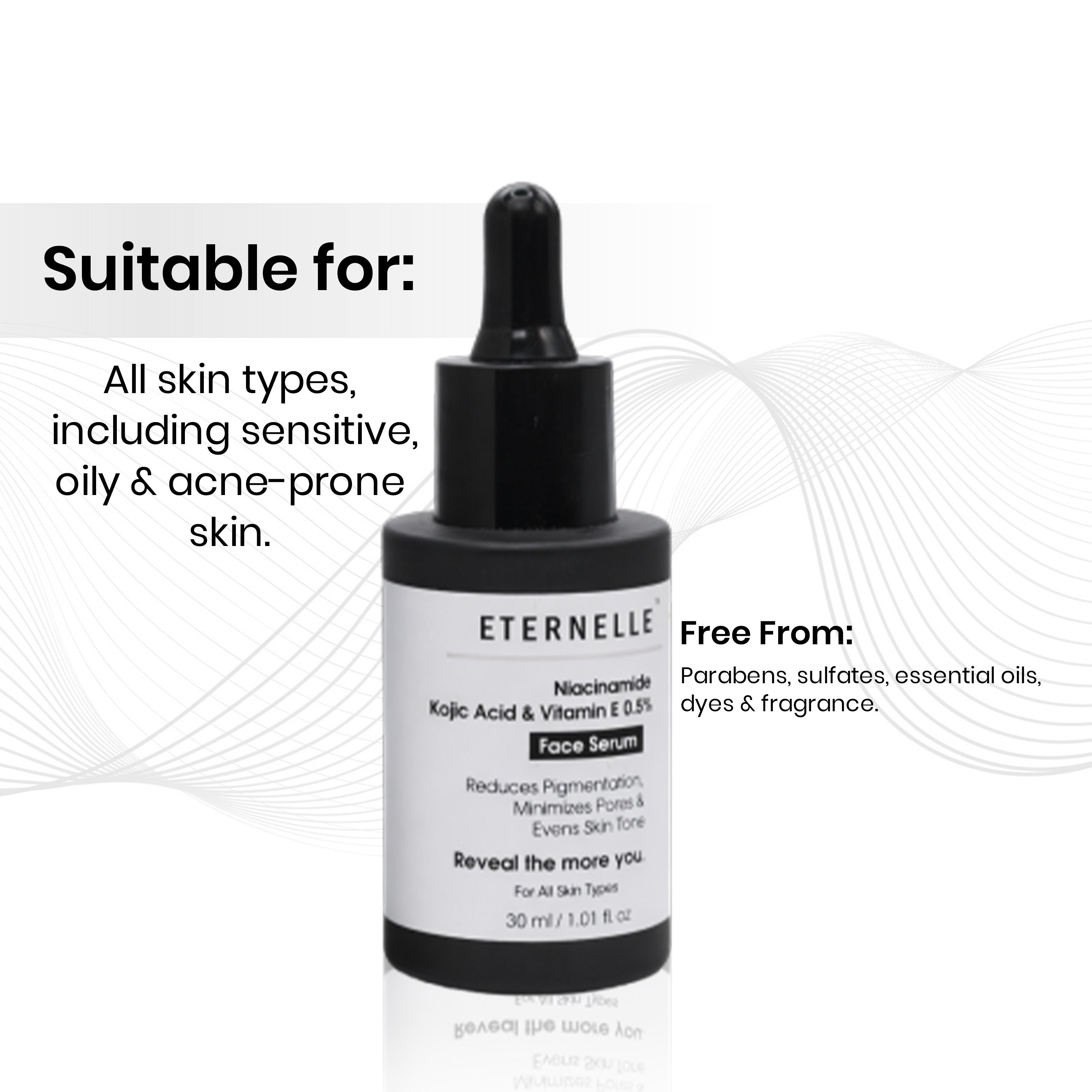 Niacinamide + Kojic Acid + Vitamin E 0.5%