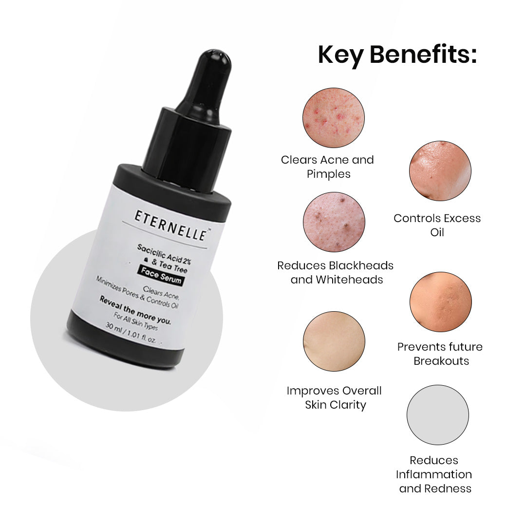 Salicylic acid 2% + Tea tree oil